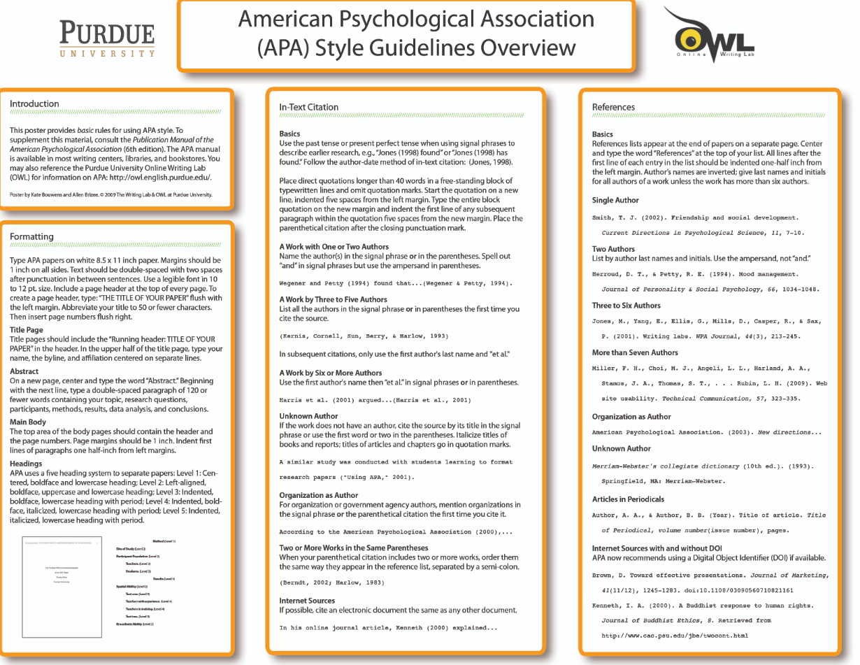 APA Style Handbook for In-Text Citations and References : Based on