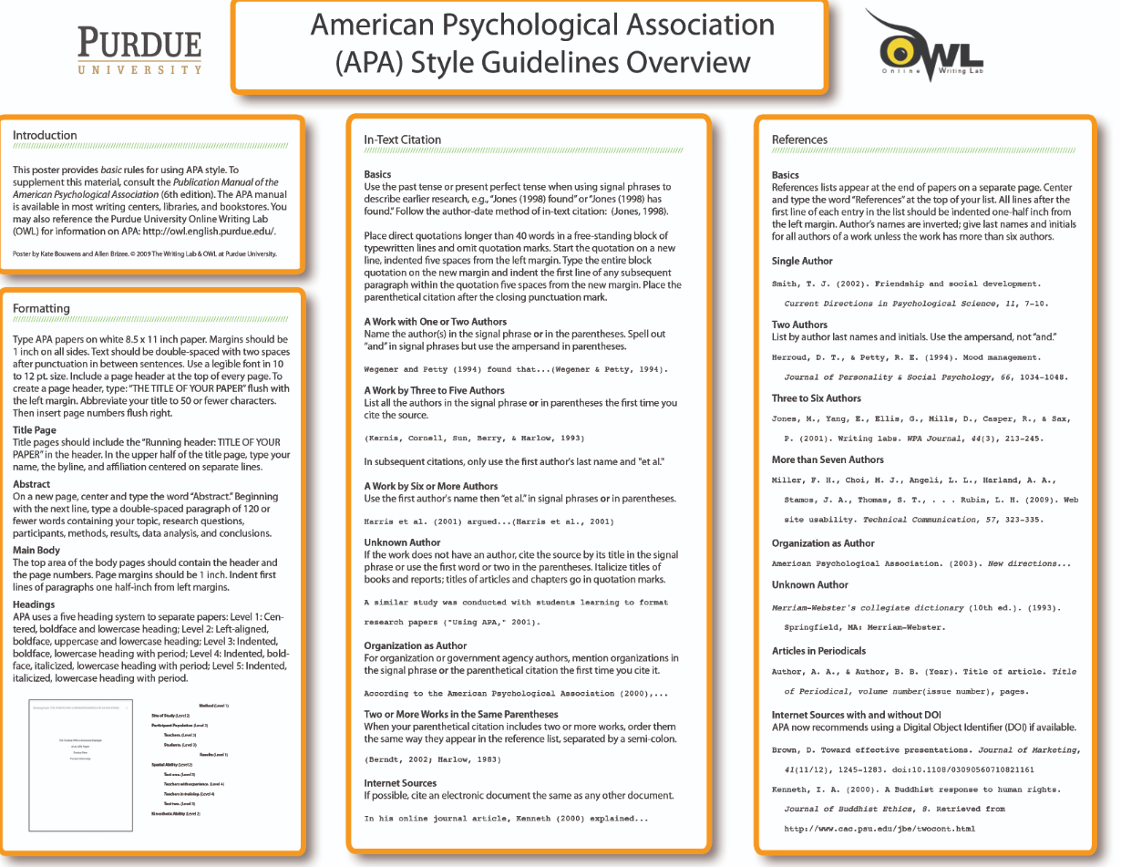 APA Style, APA Formatting Guide