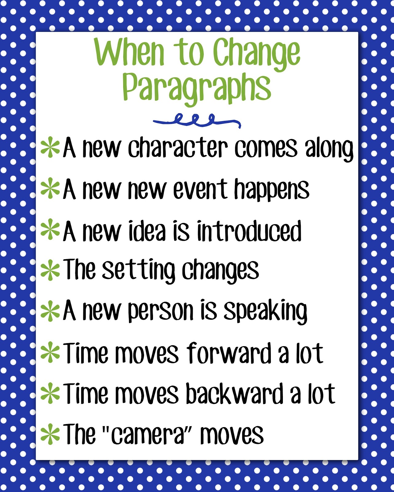 When to Change Paragraphs