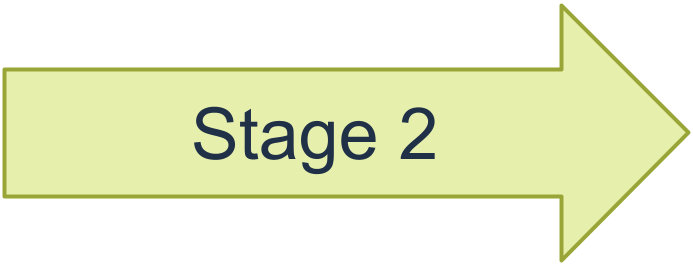 Stage 2 button