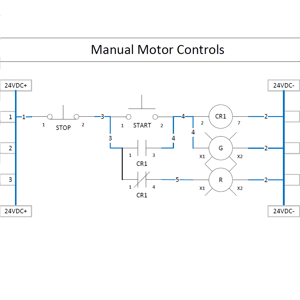 Manual Motor Controls