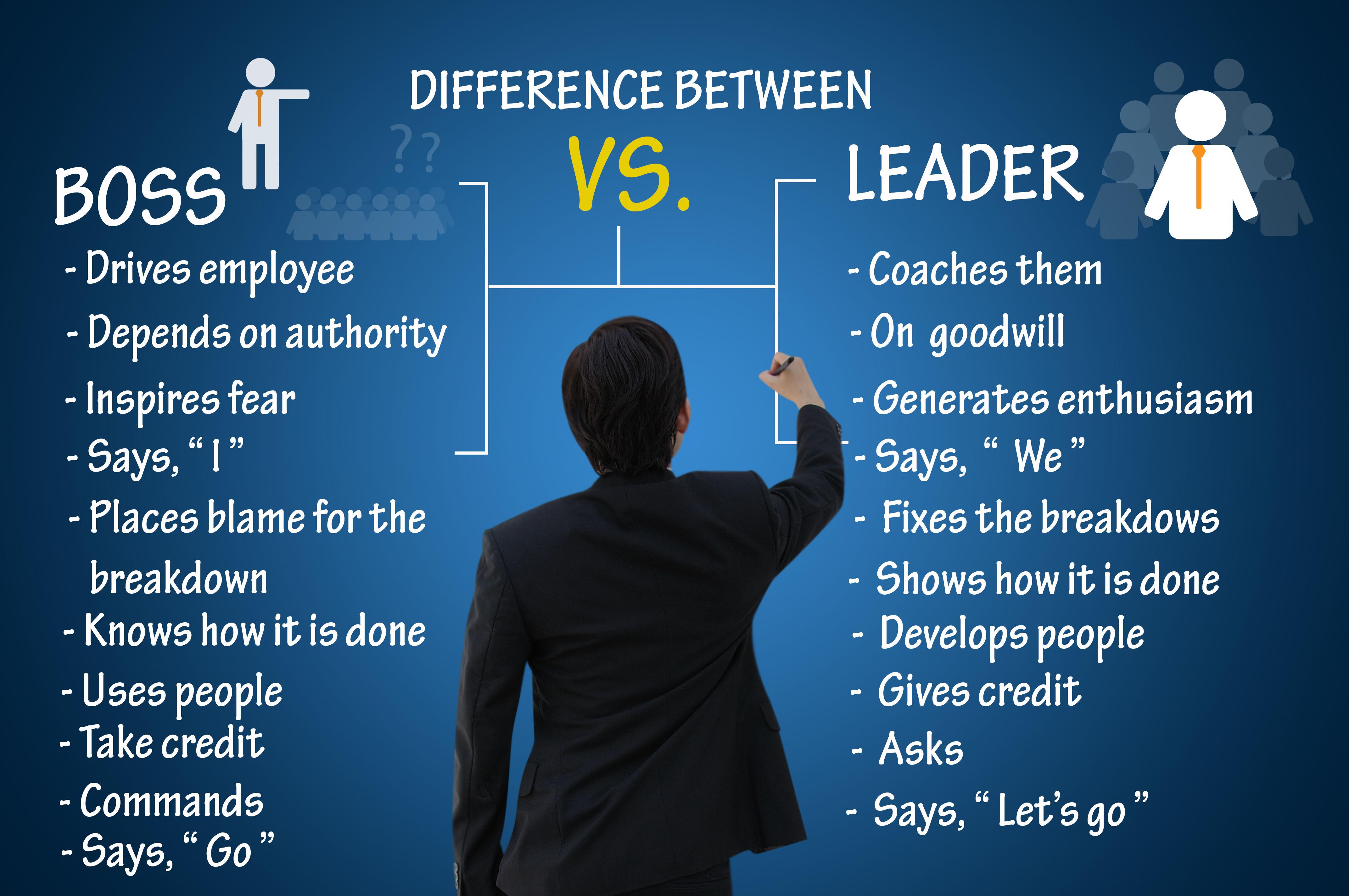 leadershipvsboss